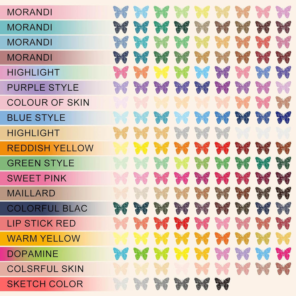 Laconile Gel Pens – 0.65mm – 19-Pack for Colouring & DIY